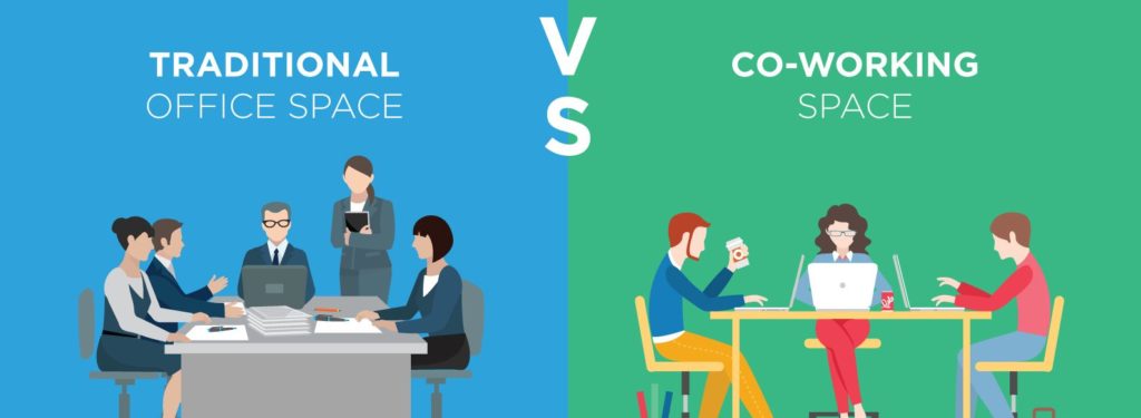 Coworking space vs traditional office space