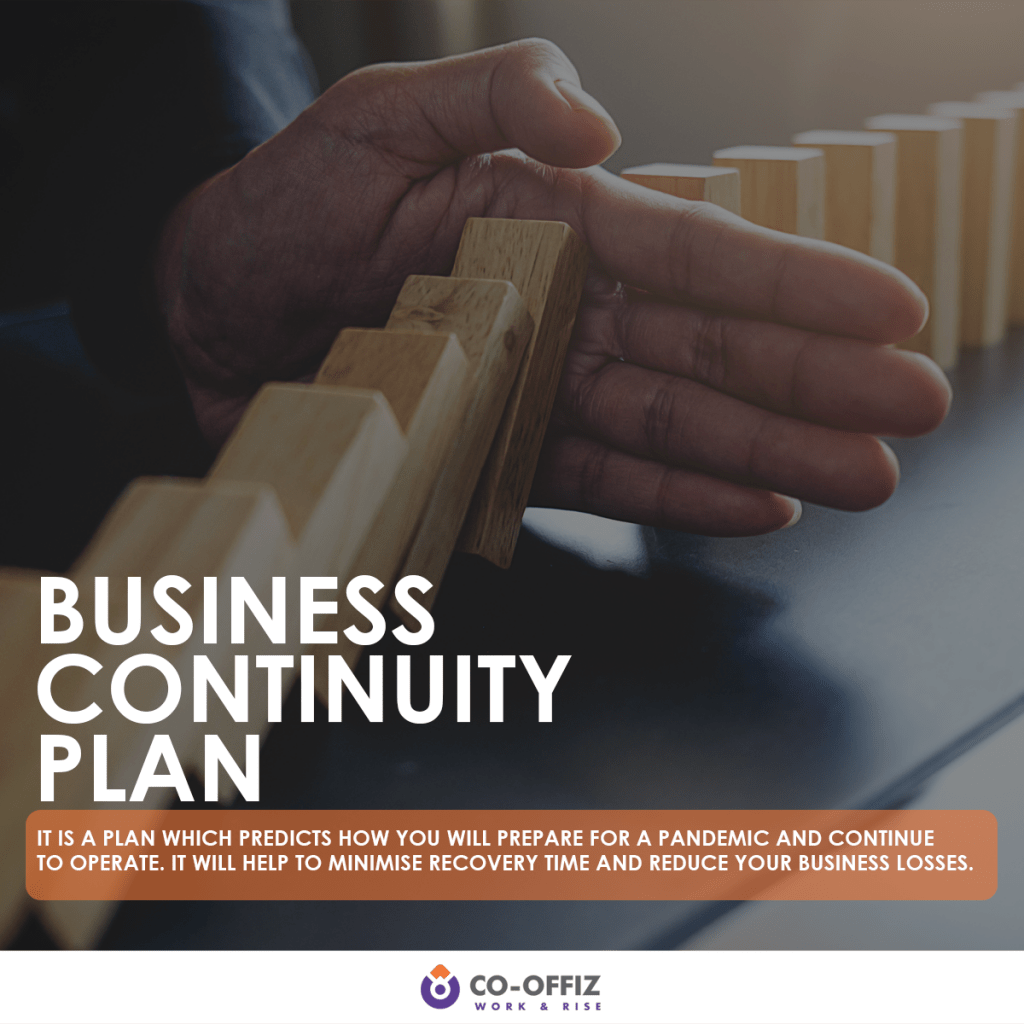 Business Continuity Plan for MNC- Co-Offiz