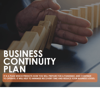 Business Continuity Plan for MNC- Co-Offiz