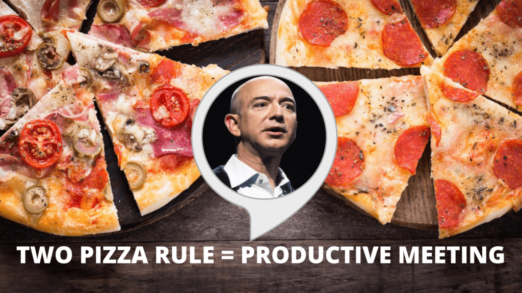 TWO PIZZA RULE INCREASES PRODUCTIVITY