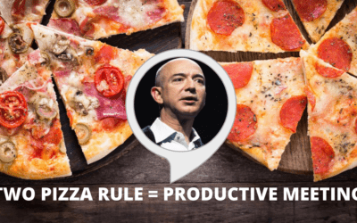 TWO PIZZA RULE INCREASES PRODUCTIVITY
