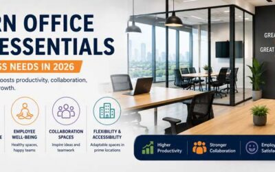 Modern Office Space Essentials