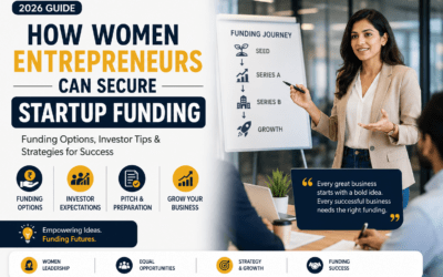 Women Startup Funding