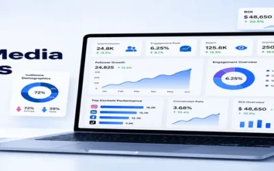 18 Social Media Metrics Every Business Should Track