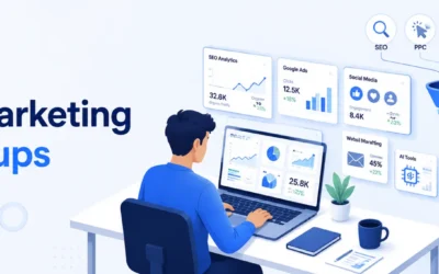 Digital marketing for startups with SEO, Google Ads, AI tools, social media, analytics dashboard, and lead generation strategy.