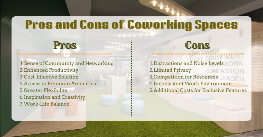 Pros and Cons of Coworking