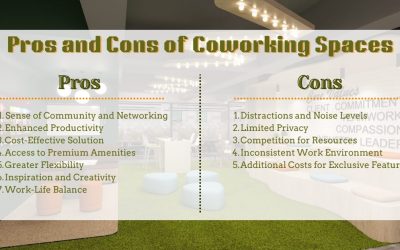 Pros and Cons of Coworking