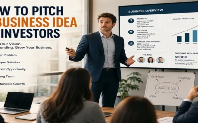 how to pitch a business idea to investors