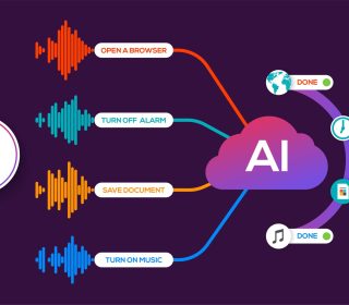 AI and Voice Search Keyword Research