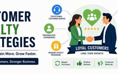 Customer Loyalty Strategies