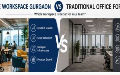 Flexible Workspace Gurgaon vs Traditional Office for Teams